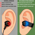 HEAR FREE 2.0 - OPEN EARBUDS FOR ADHD - WRAYDOM