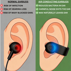 HEAR FREE 2.0 - OPEN EARBUDS FOR ADHD - WRAYDOM